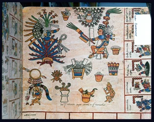 Aztec Codex Borbonicus, 